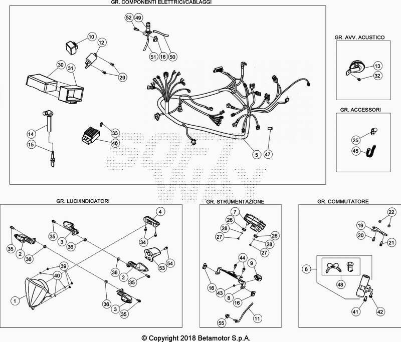 FAISCEAU ELECTRIQUE POUR BETA 50 SUPERMOTARD SPORT BLANC 2020