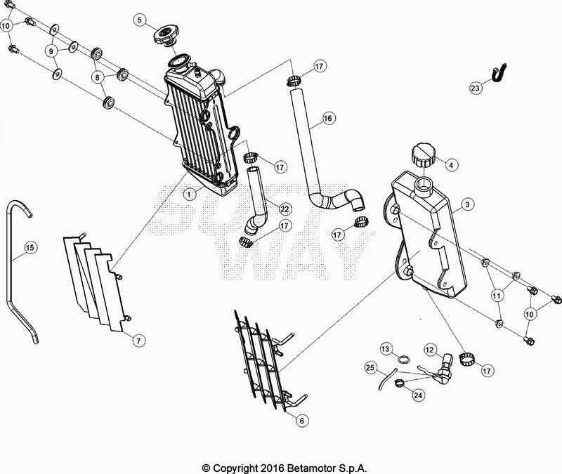 RADIATEUR POUR BETA 50 ENDURO SPORT BLANC 2020