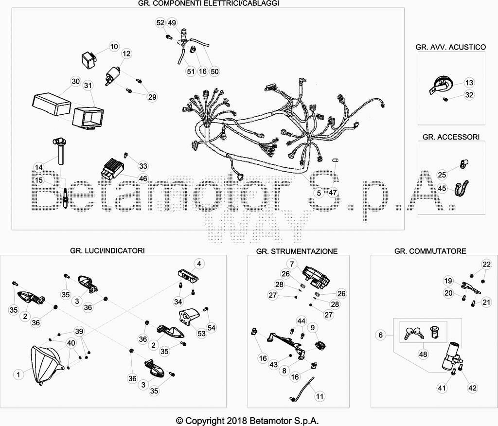 FAISCEAU ELECTRIQUE POUR BETA 50 SUPERMOTARD SPORT 2019