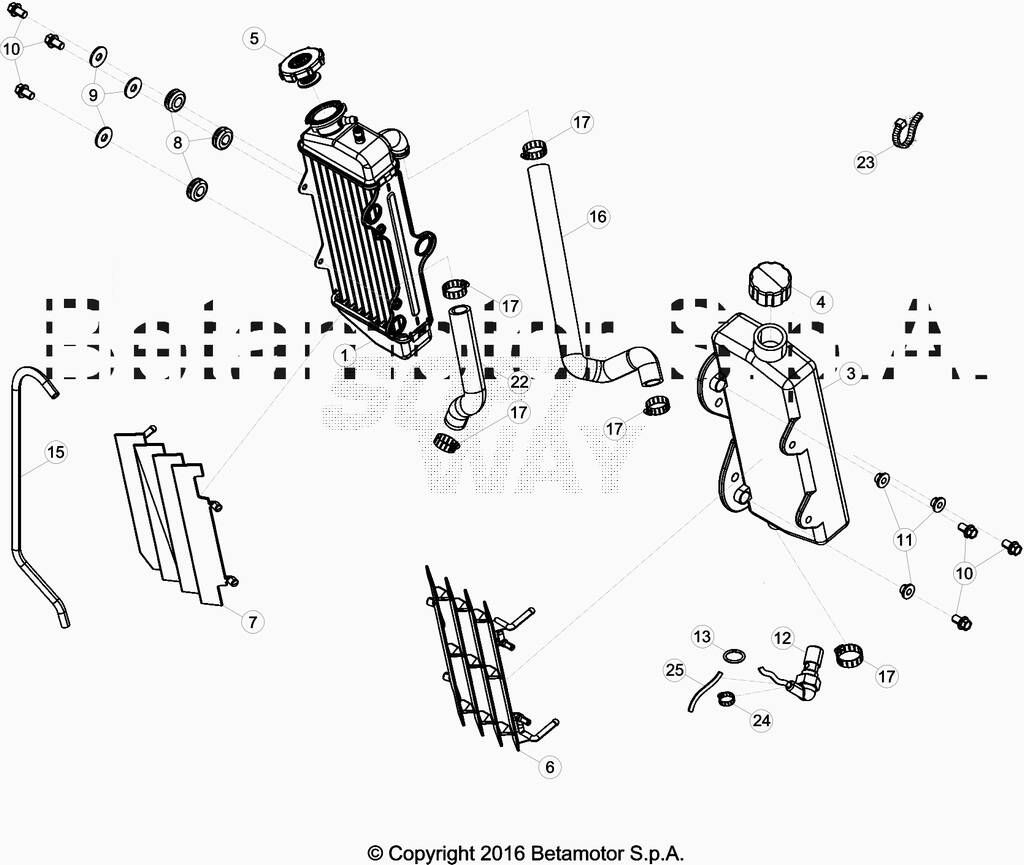 RADIATEUR POUR BETA 50 ENDURO SPORT 2018