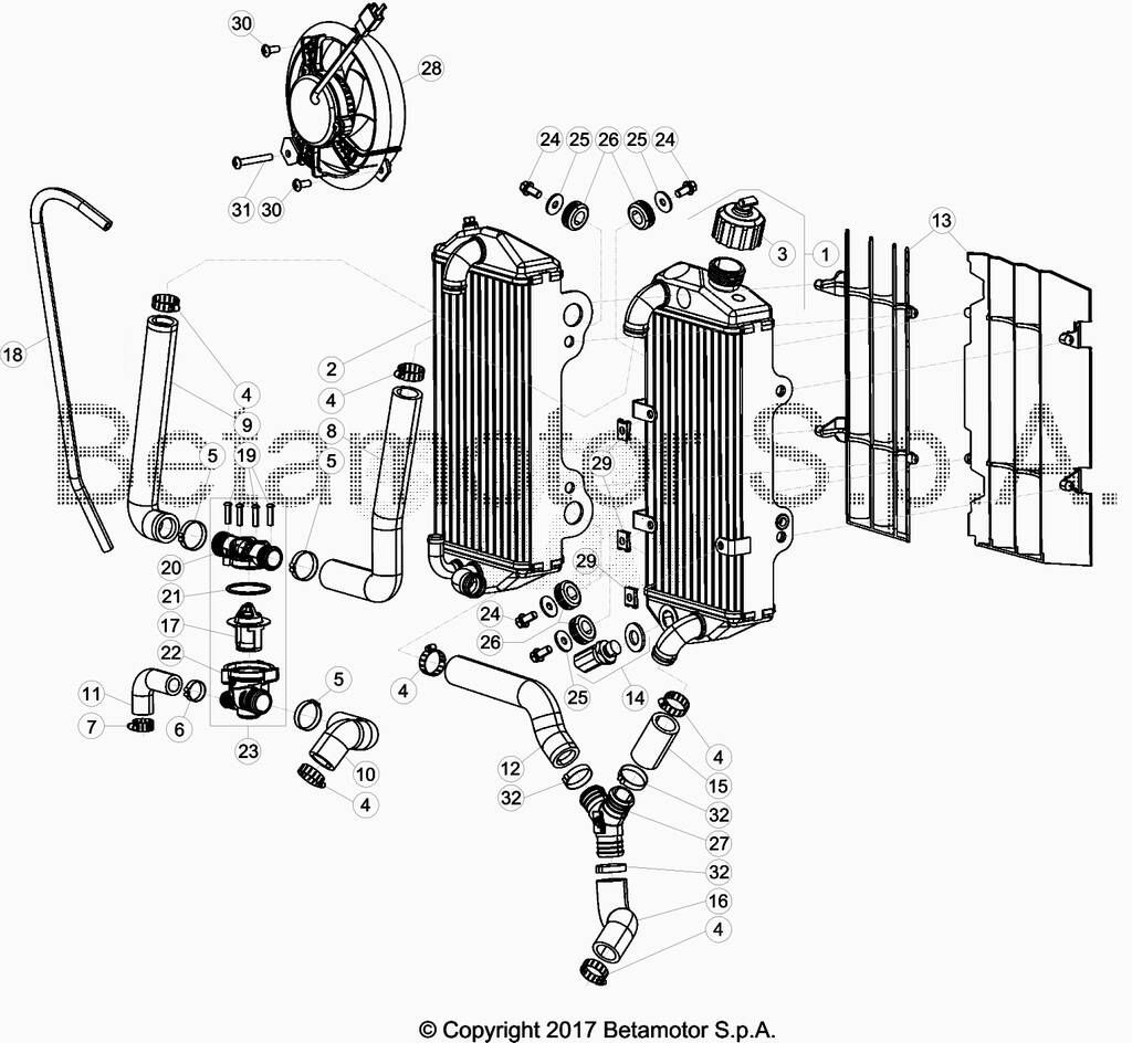 CIRCUIT DE REFROIDISSEMENT POUR 250 XTRAINER 2018