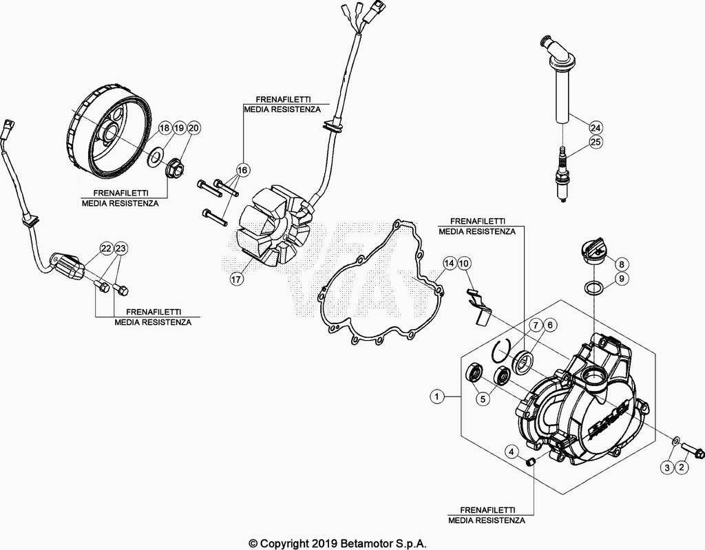 ALLUMAGE POUR 350 RACING 2022