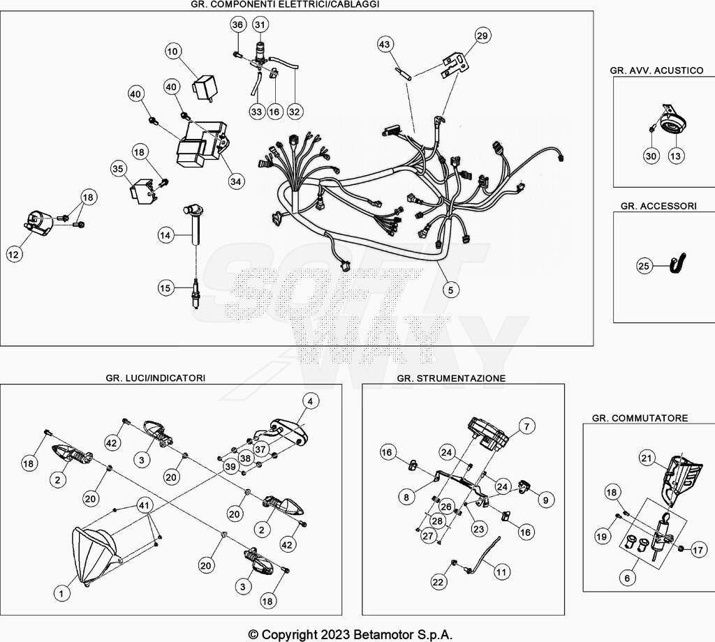 FAISCEAU ELECTRIQUE POUR ENDURO RR 50 2T RACING 2023